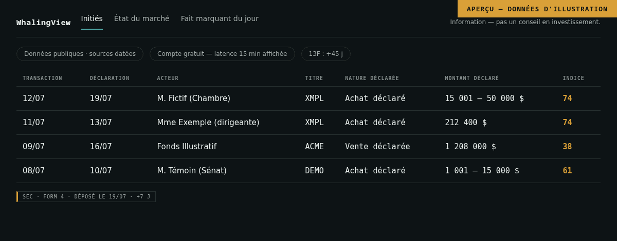 Aperçu — données d'illustration : capture de maquette du dashboard WhalingView, thème Archive.